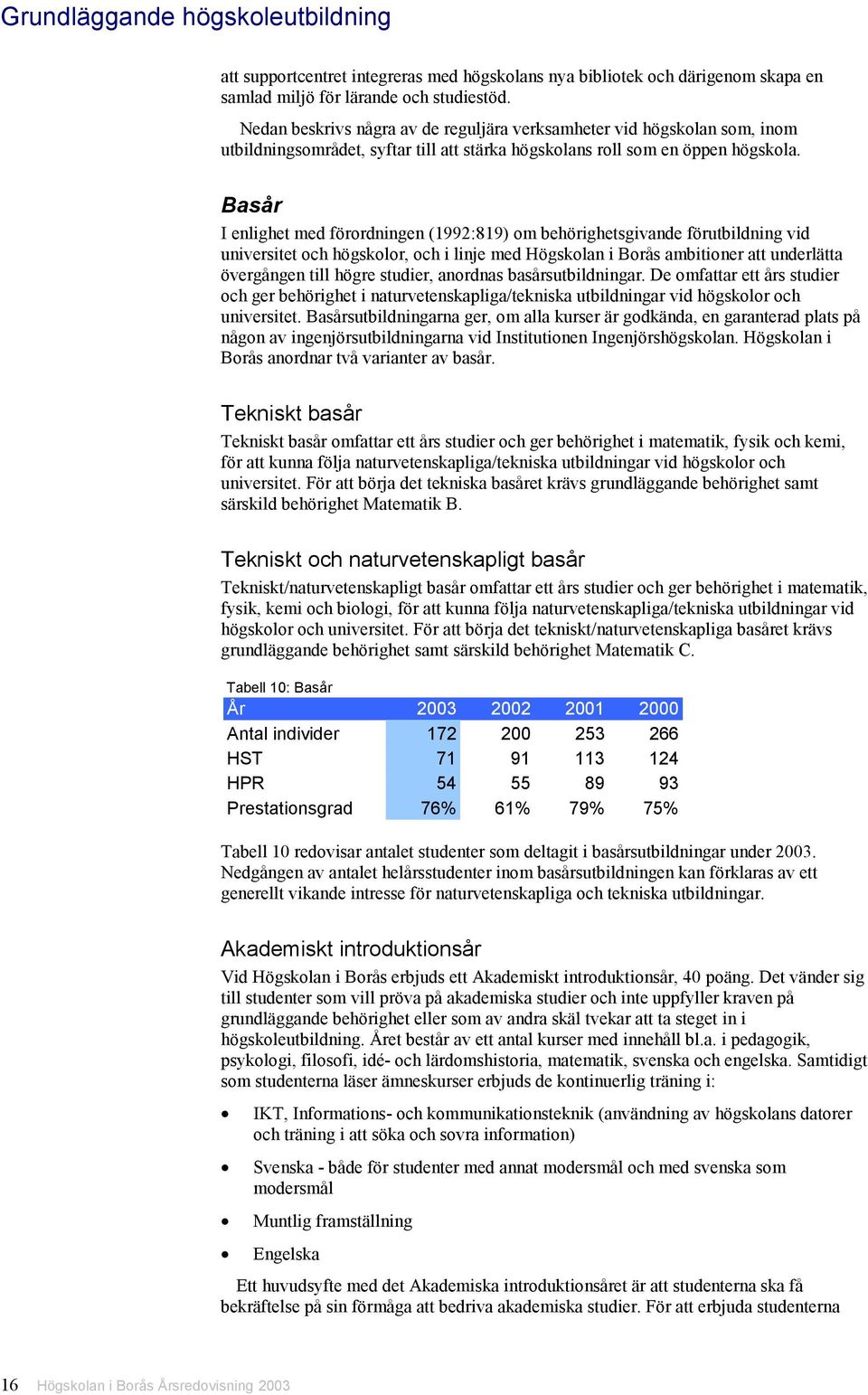 Basår I enlighet med förordningen (1992:819) om behörighetsgivande förutbildning vid universitet och högskolor, och i linje med Högskolan i Borås ambitioner att underlätta övergången till högre