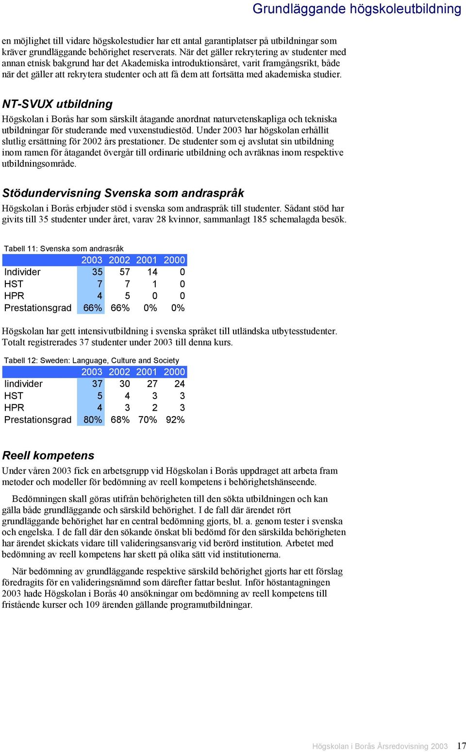 med akademiska studier. NT-SVUX utbildning Högskolan i Borås har som särskilt åtagande anordnat naturvetenskapliga och tekniska utbildningar för studerande med vuxenstudiestöd.