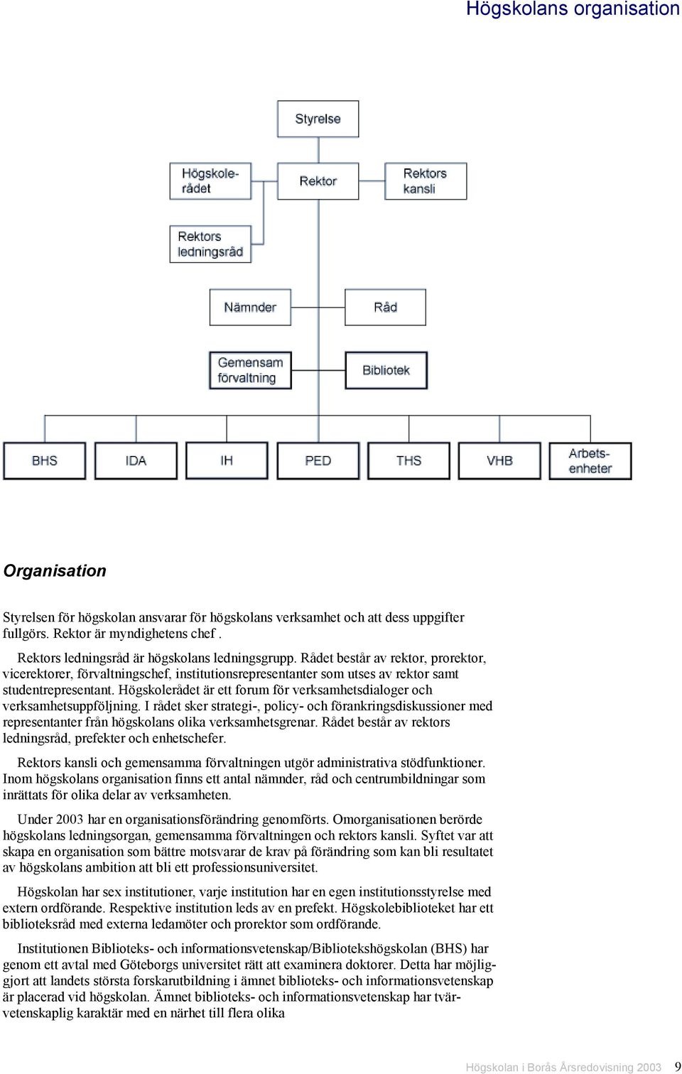 Högskolerådet är ett forum för verksamhetsdialoger och verksamhetsuppföljning. I rådet sker strategi-, policy- och förankringsdiskussioner med representanter från högskolans olika verksamhetsgrenar.