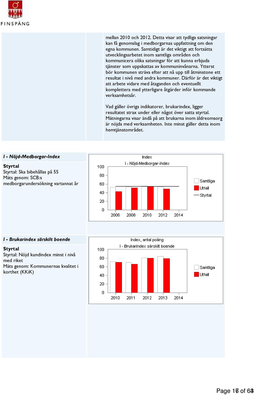 Ytterst bör kommunen sträva efter att nå upp till åtminstone ett resultat i nivå med andra kommuner.