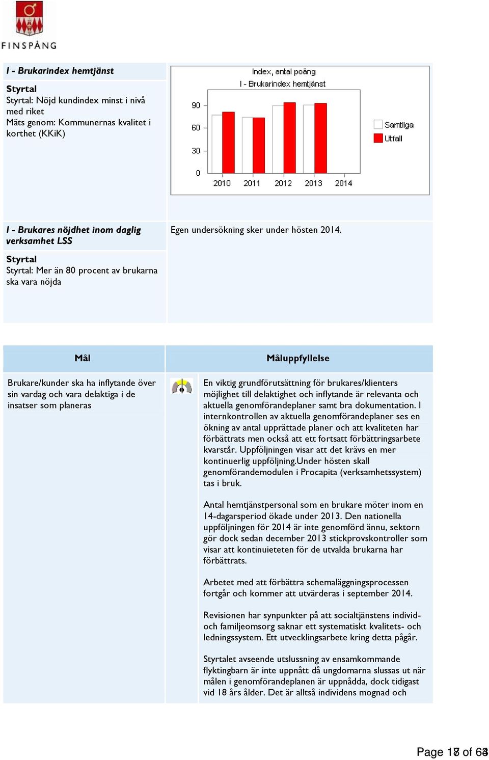 brukares/klienters möjlighet till delaktighet och inflytande är relevanta och aktuella genomförandeplaner samt bra dokumentation.