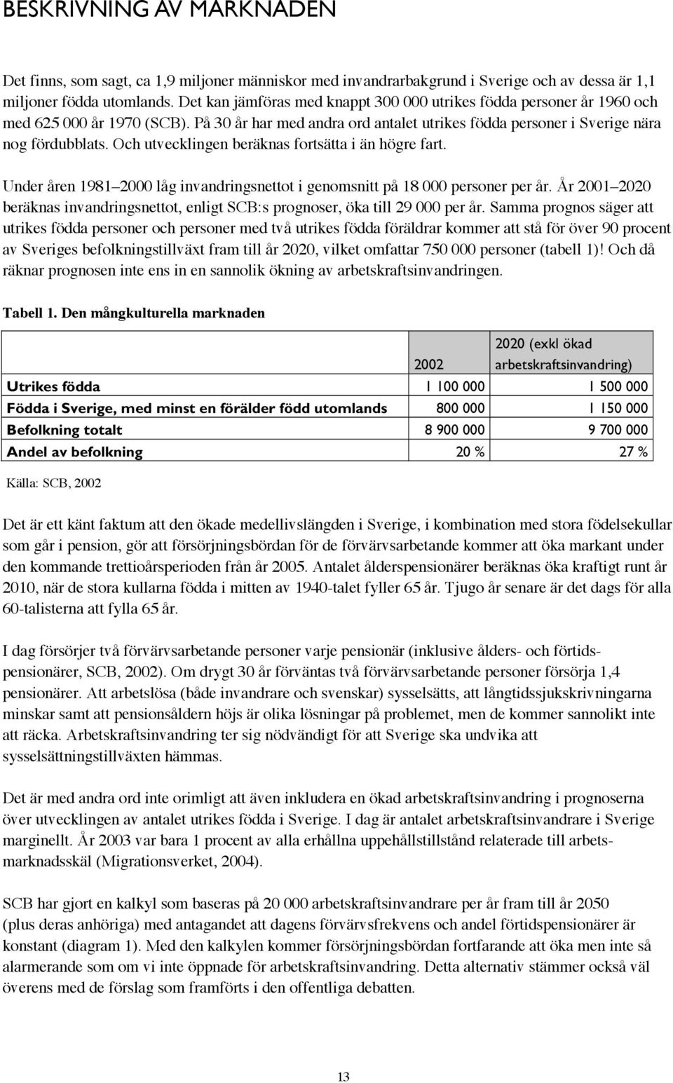 Och utvecklingen beräknas fortsätta i än högre fart. Under åren 1981 2000 låg invandringsnettot i genomsnitt på 18 000 personer per år.