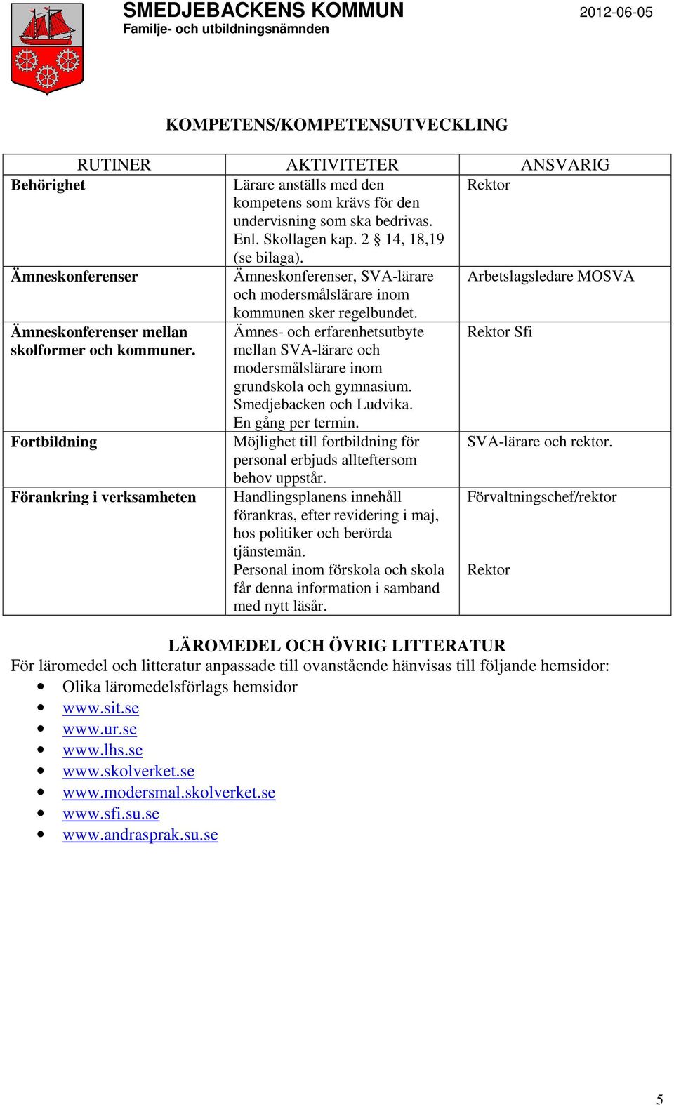 Ämneskonferenser mellan Ämnes- och erfarenhetsutbyte Rektor Sfi skolformer och kommuner. mellan SVA-lärare och modersmålslärare inom grundskola och gymnasium. Smedjebacken och Ludvika.