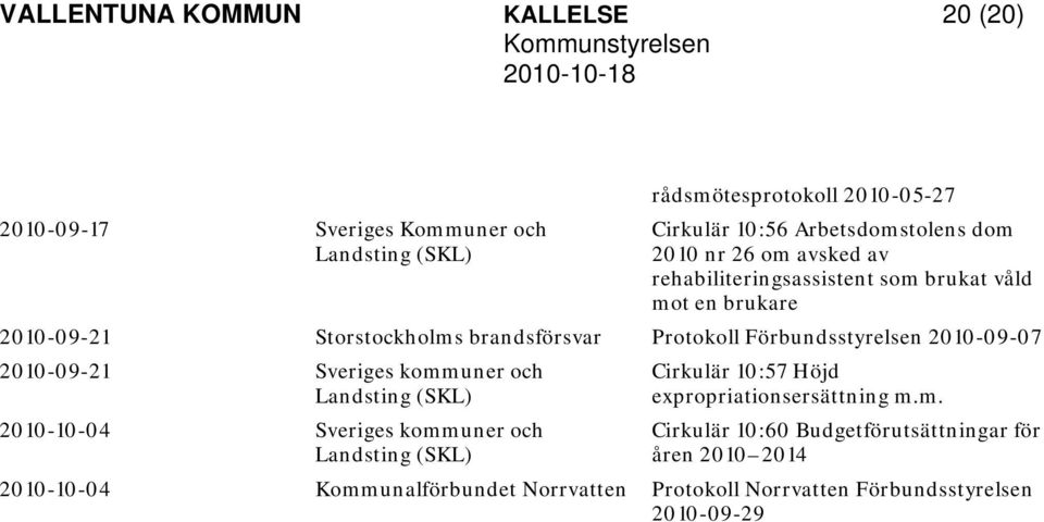 Förbundsstyrelsen 2010-09-07 2010-09-21 Sveriges kommuner och Landsting (SKL) 2010-10-04 Sveriges kommuner och Landsting (SKL) Cirkulär 10:57 Höjd