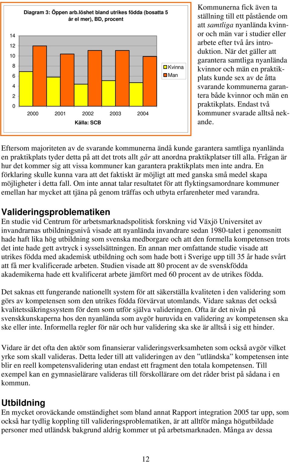 män var i studier eller arbete efter två års introduktion.