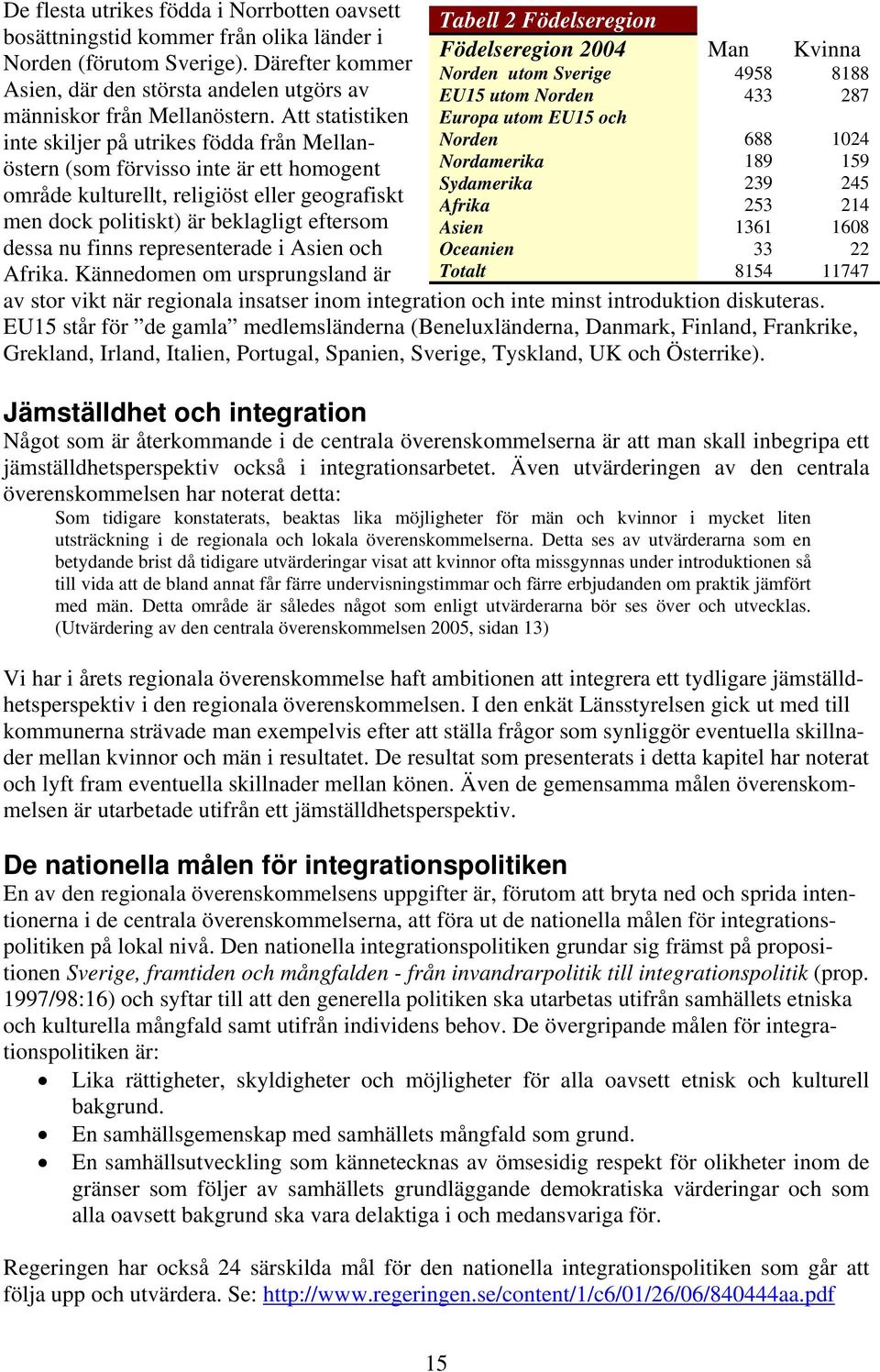 finns representerade i Asien och Afrika.