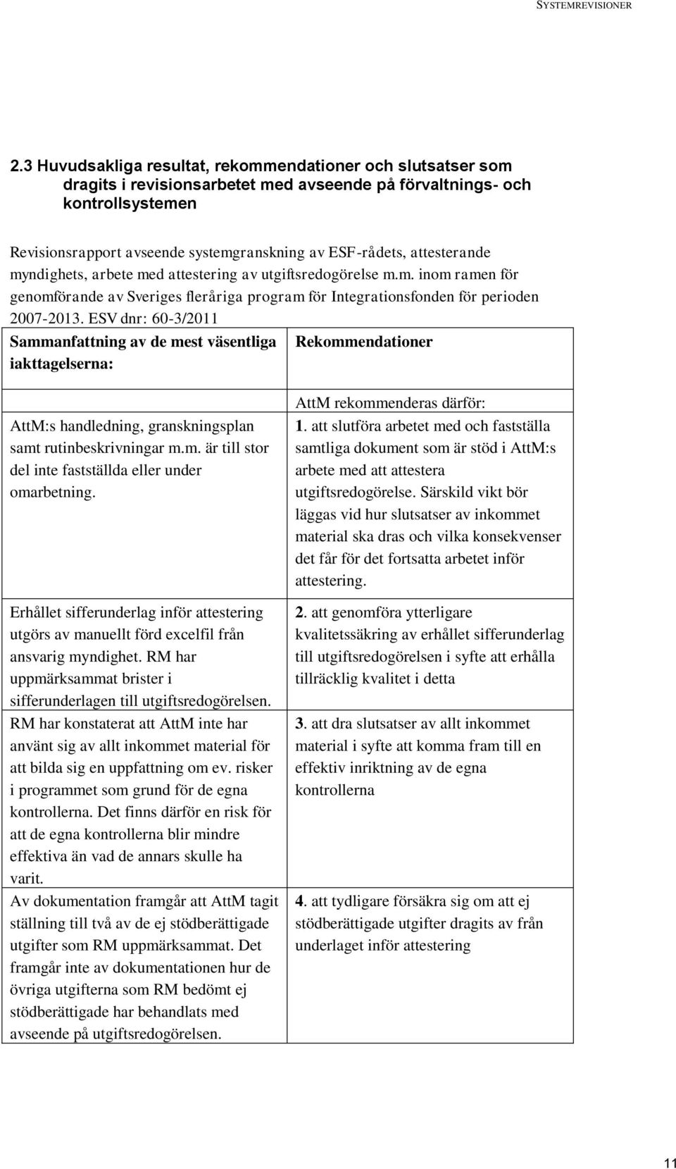 attesterande myndighets, arbete med attestering av utgiftsredogörelse m.m. inom ramen för genomförande av Sveriges fleråriga program för Integrationsfonden för perioden 2007-2013.