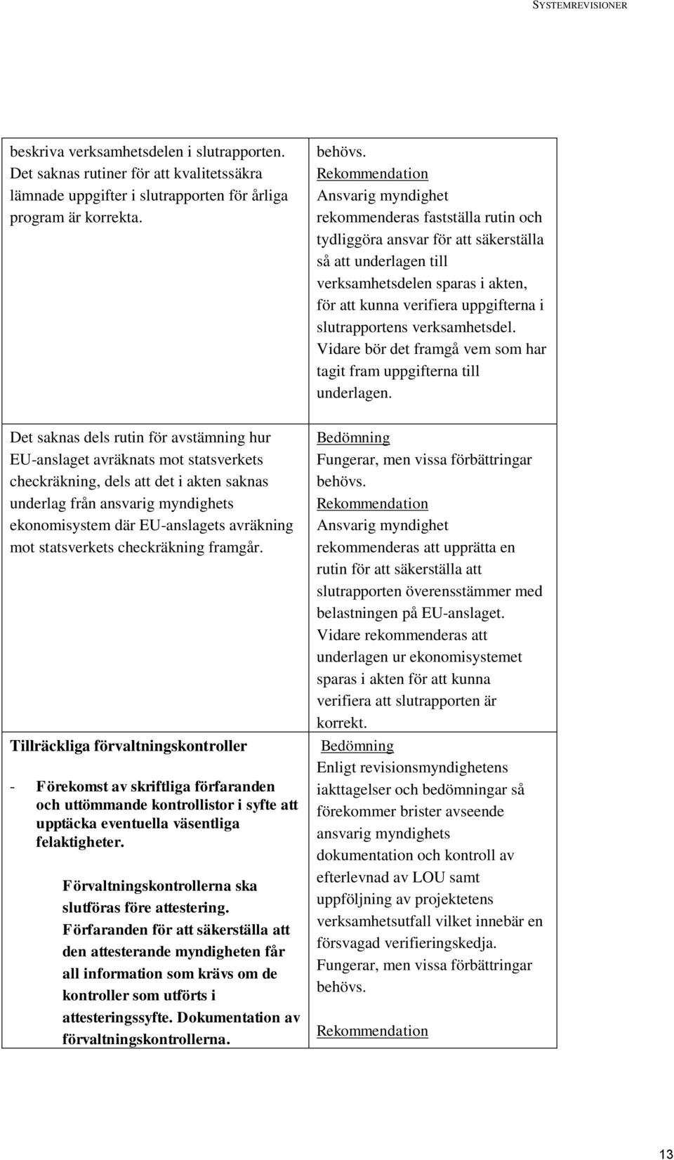 i slutrapportens verksamhetsdel. Vidare bör det framgå vem som har tagit fram uppgifterna till underlagen.