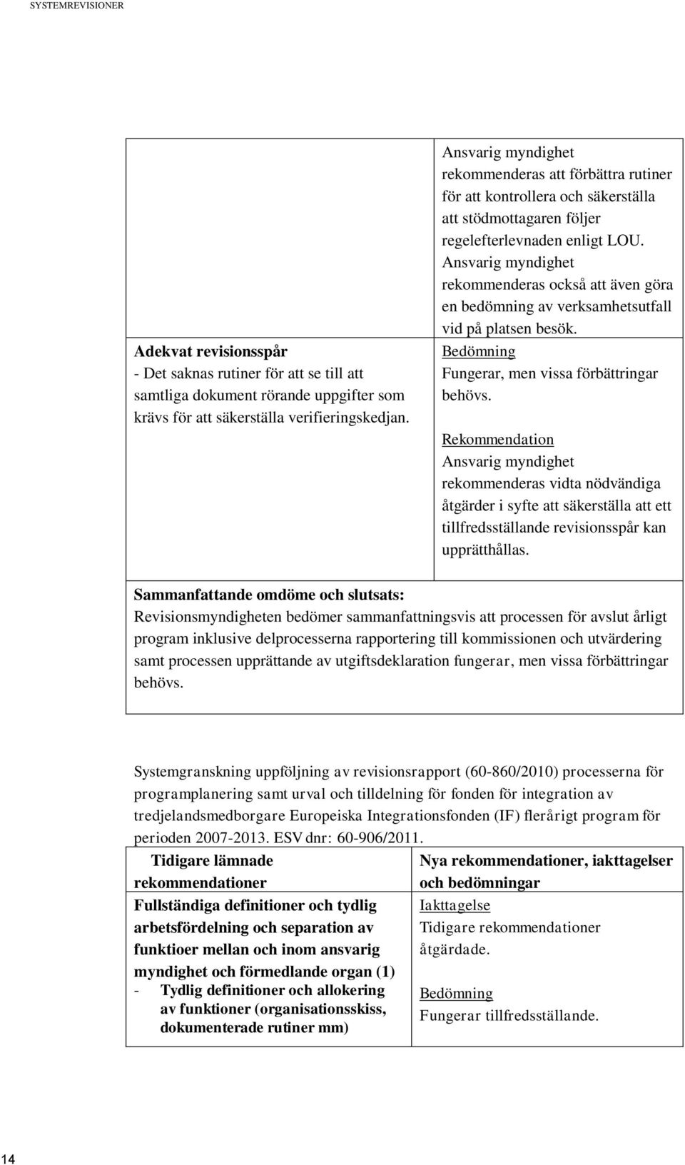 Ansvarig myndighet rekommenderas också att även göra en bedömning av verksamhetsutfall vid på platsen besök. Bedömning Fungerar, men vissa förbättringar behövs.