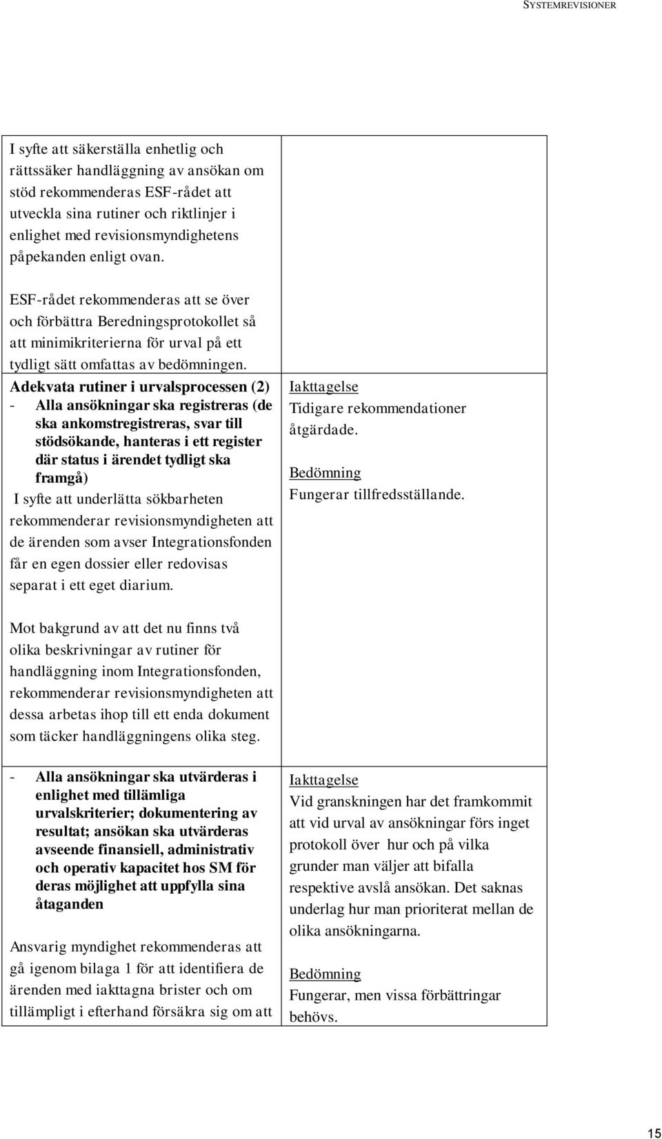 Adekvata rutiner i urvalsprocessen (2) - Alla ansökningar ska registreras (de ska ankomstregistreras, svar till stödsökande, hanteras i ett register där status i ärendet tydligt ska framgå) I syfte