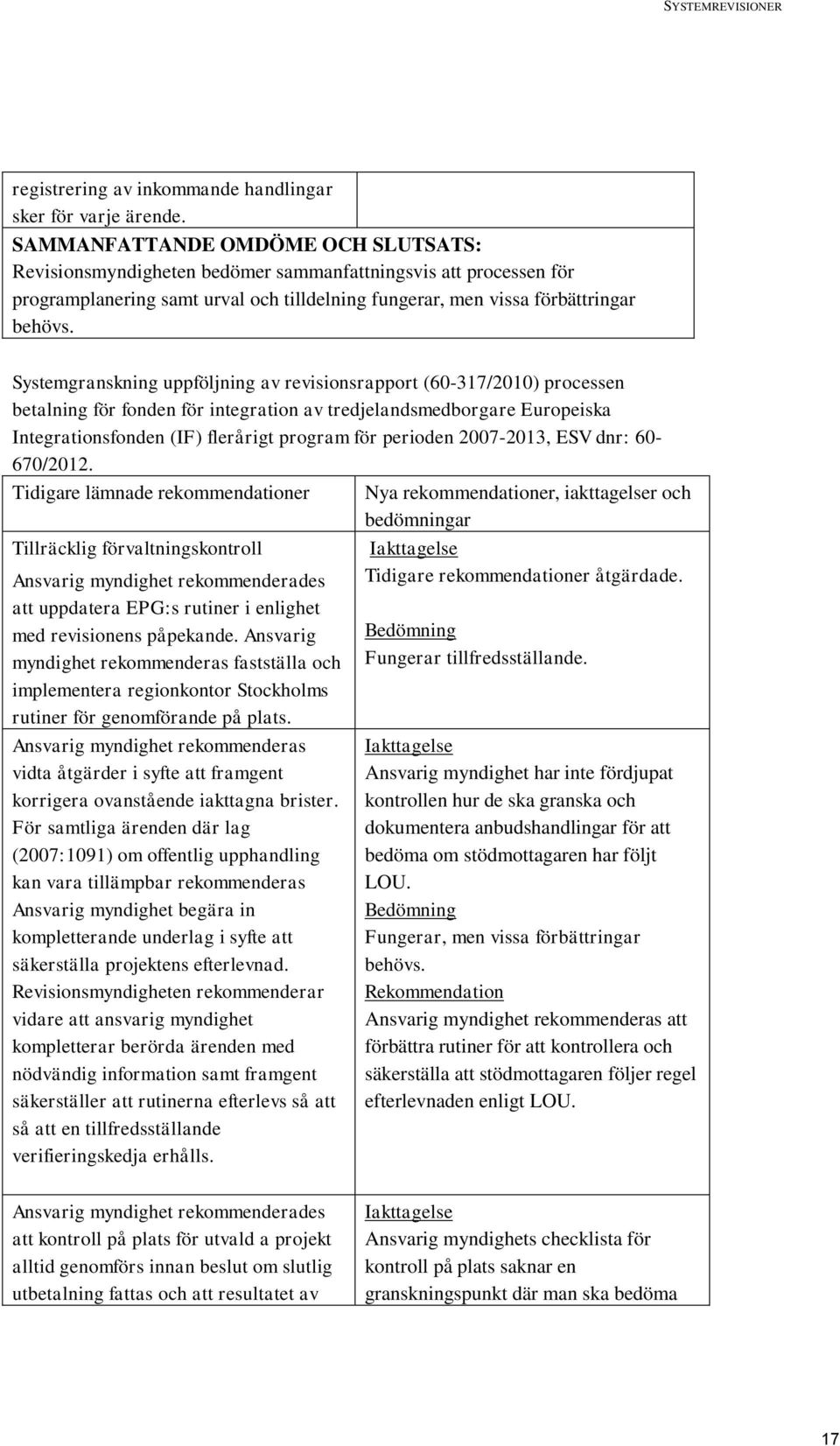 Systemgranskning uppföljning av revisionsrapport (60-317/2010) processen betalning för fonden för integration av tredjelandsmedborgare Europeiska Integrationsfonden (IF) flerårigt program för