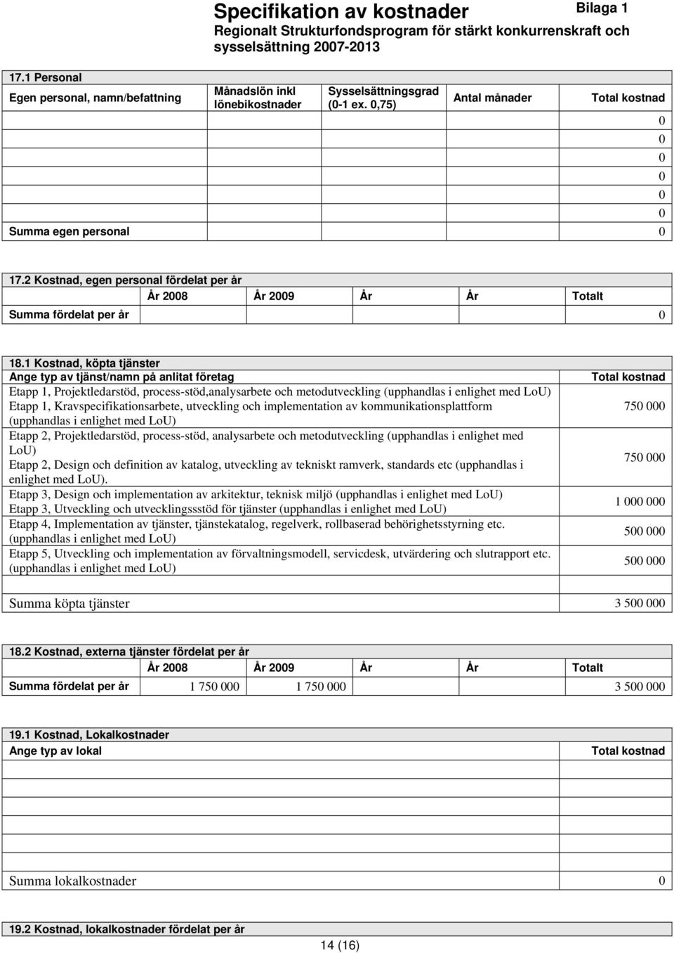 1 Kostnad, köpta tjänster Ange typ av tjänst/namn på anlitat företag Etapp 1, Projektledarstöd, process-stöd,analysarbete och metodutveckling (upphandlas i enlighet med LoU) Etapp 1,