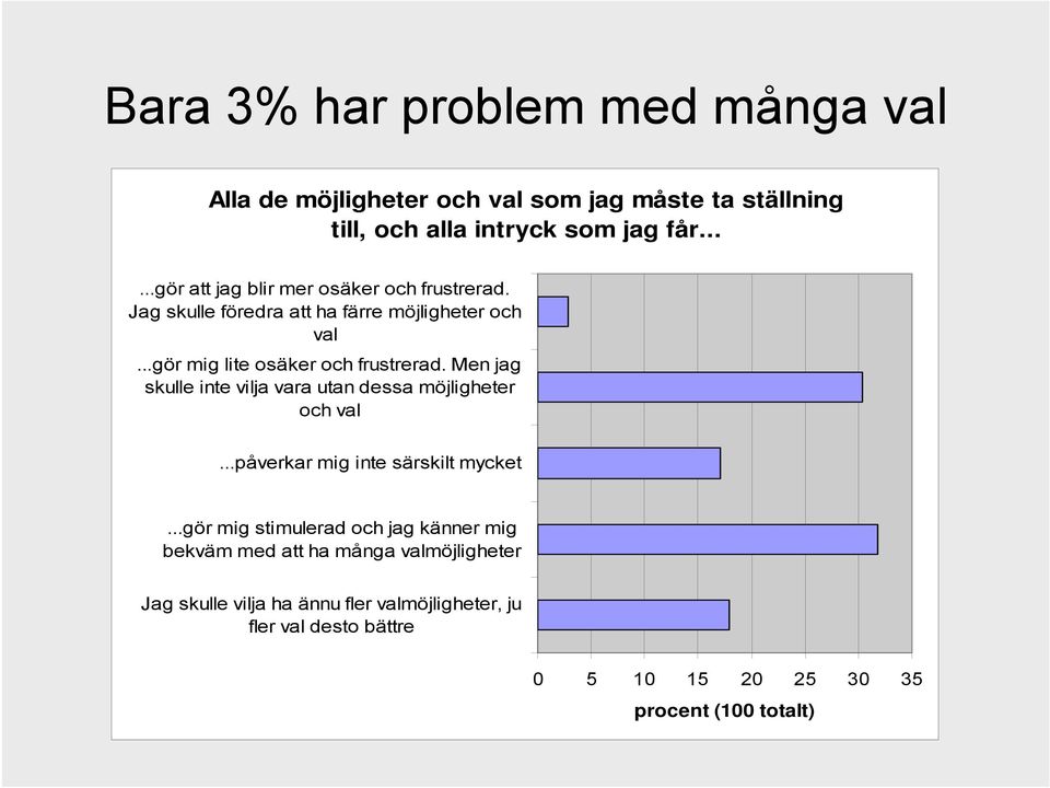 Men jag skulle inte vilja vara utan dessa möjligheter och val...påverkar mig inte särskilt mycket.