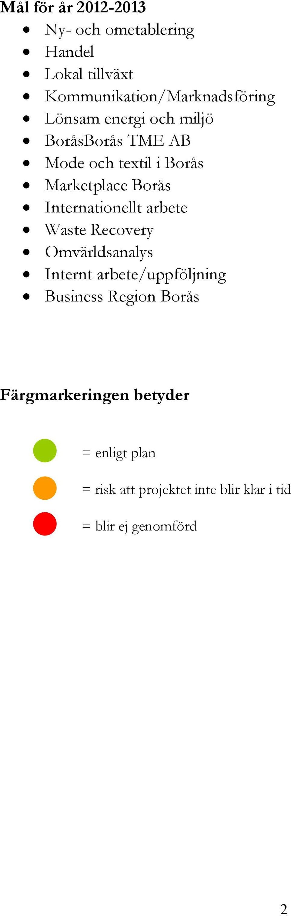 Internationellt arbete Waste Recovery Omvärldsanalys Internt arbete/uppföljning Business