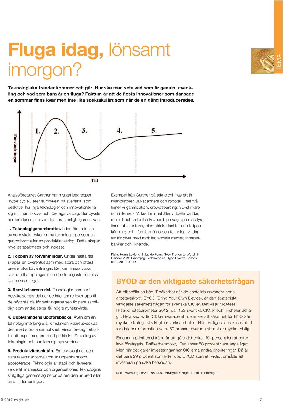 Analysföretaget Gartner har myntat begreppet hype cycle, eller surrcykeln på svenska, som beskriver hur nya teknologier och innovationer tar sig in i människors och företags vardag.