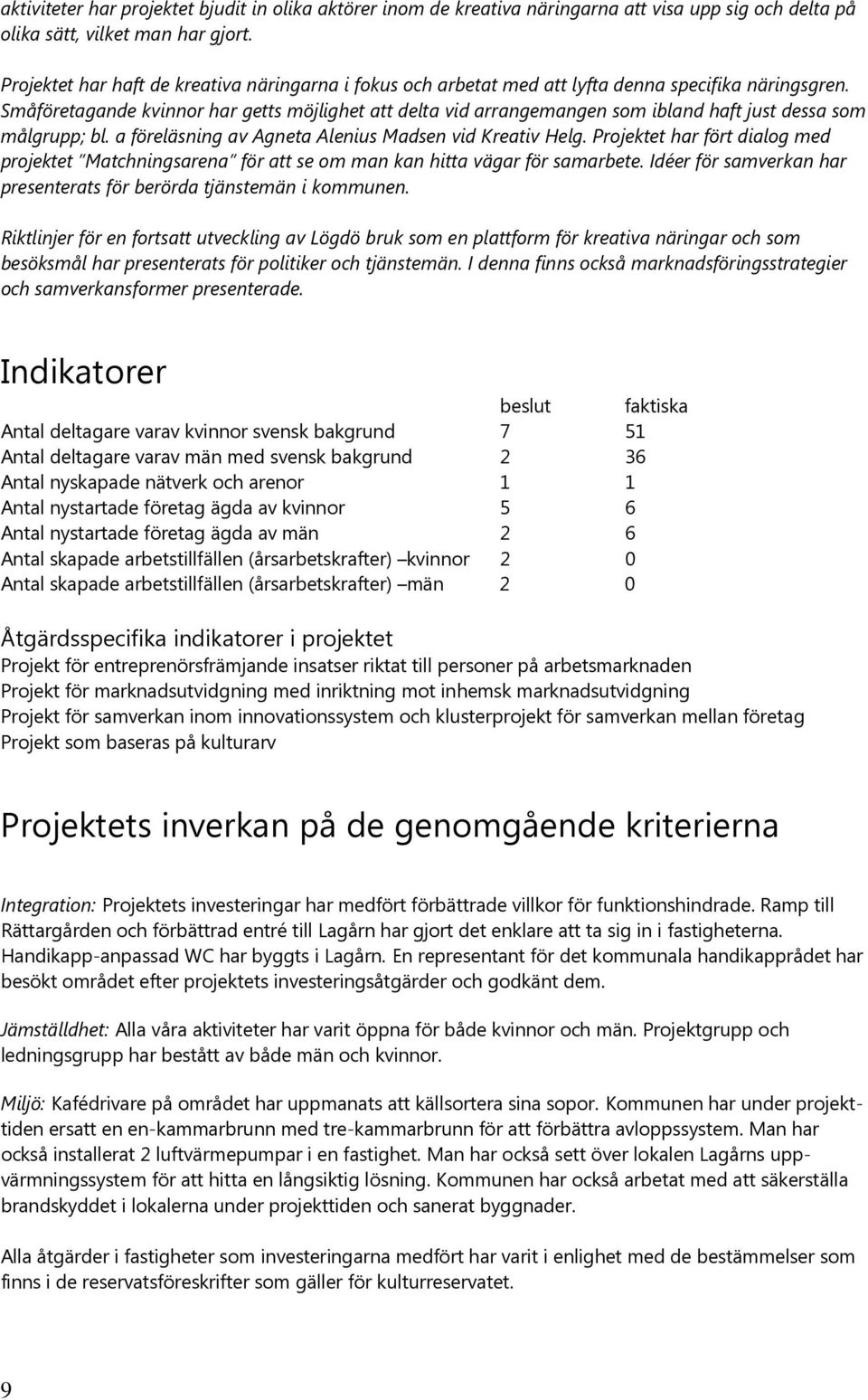 Småföretagande kvinnor har getts möjlighet att delta vid arrangemangen som ibland haft just dessa som målgrupp; bl. a föreläsning av Agneta Alenius Madsen vid Kreativ Helg.