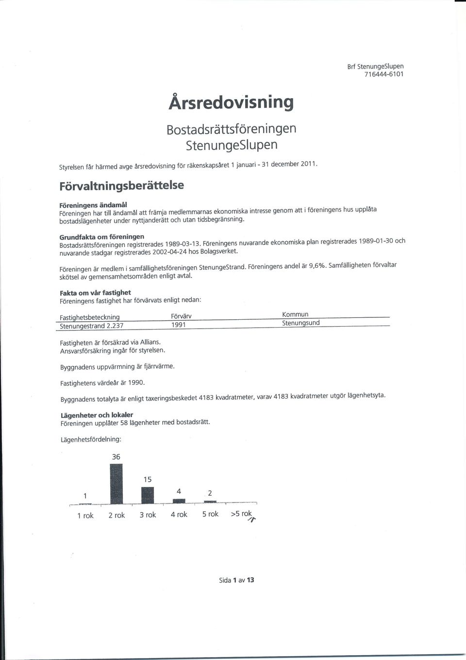 tidsbegrånsning' Grundfakta om föreningen Bostadsrättsföreningen registrerades 1 989-3-1 3.