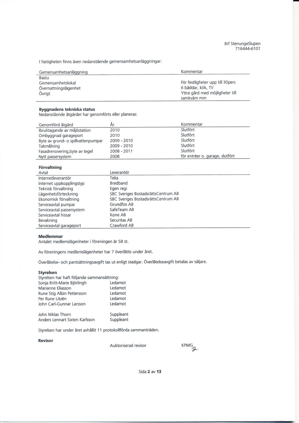 2O1O Slutfört Ombyggnad garageport 21 Slutfört Byte av grund- o spillvattenpumpar 29-21 Slutfört Takmålning Fasadrenovering,byte av tegel 29-21 28-21 1 Slutfört Slutfört Nvtt oassersvstem 28 för