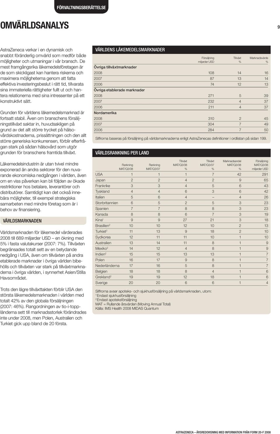 rättigheter fullt ut och hantera relationerna med sina intressenter på ett konstruktivt sätt. Grunden för världens läkemedelsmarknad är fortsatt stabil.