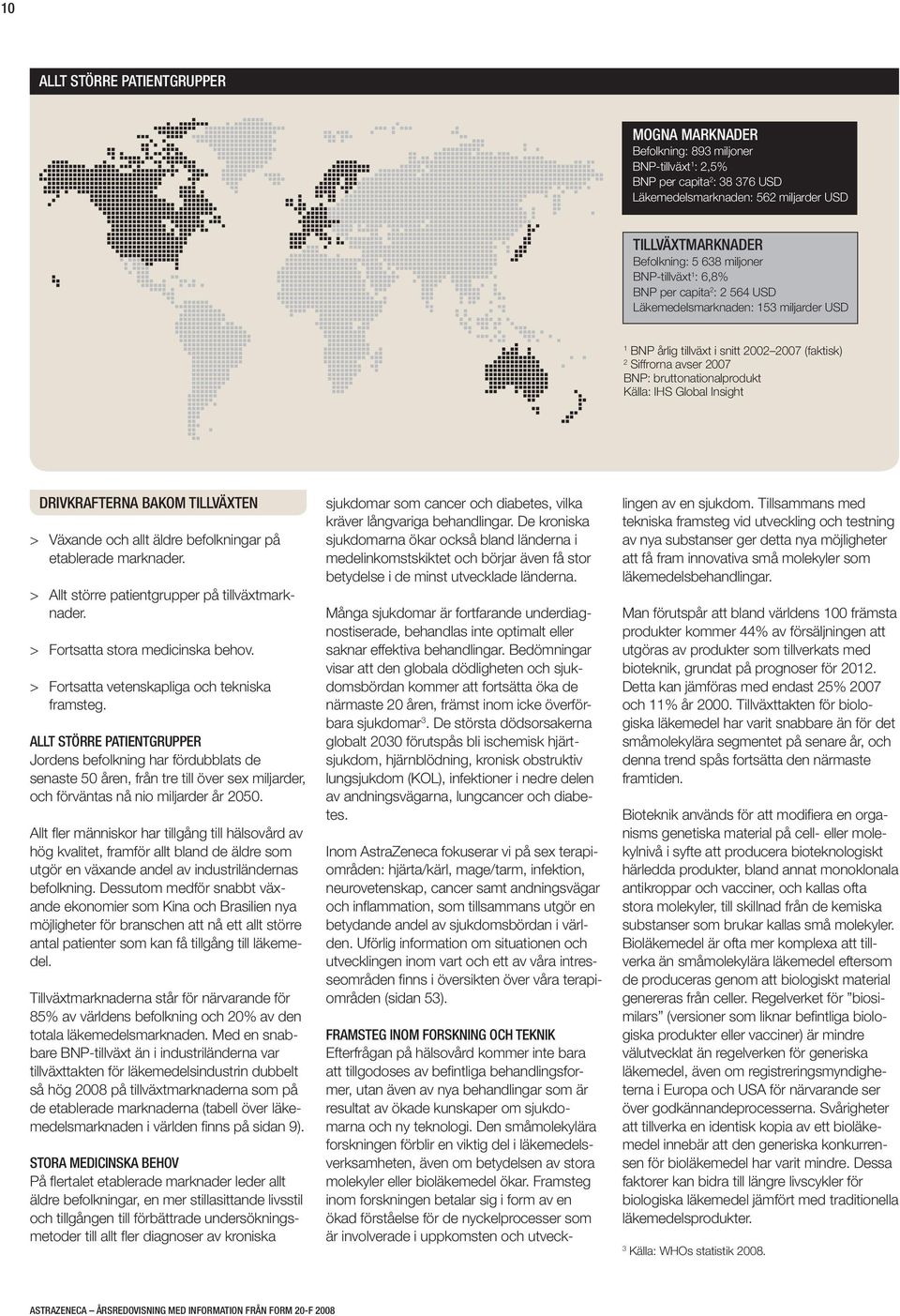 Källa: IHS Global Insight DRIVKRAFTERNA BAKOM TILLVÄXTEN > Växande och allt äldre befolkningar på etablerade marknader. > Allt större patientgrupper på tillväxtmarknader.