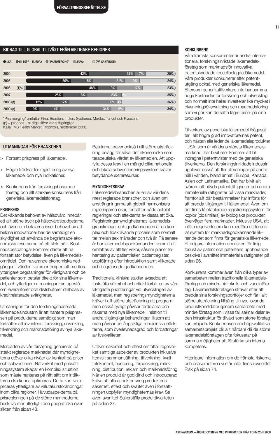 (p) = prognos slutliga siffror var ej tillgängliga. Källa: IMS Health Market Prognosis, september 2008. UTMANINGAR FÖR BRANSCHEN Fortsatt prispress på läkemedel.