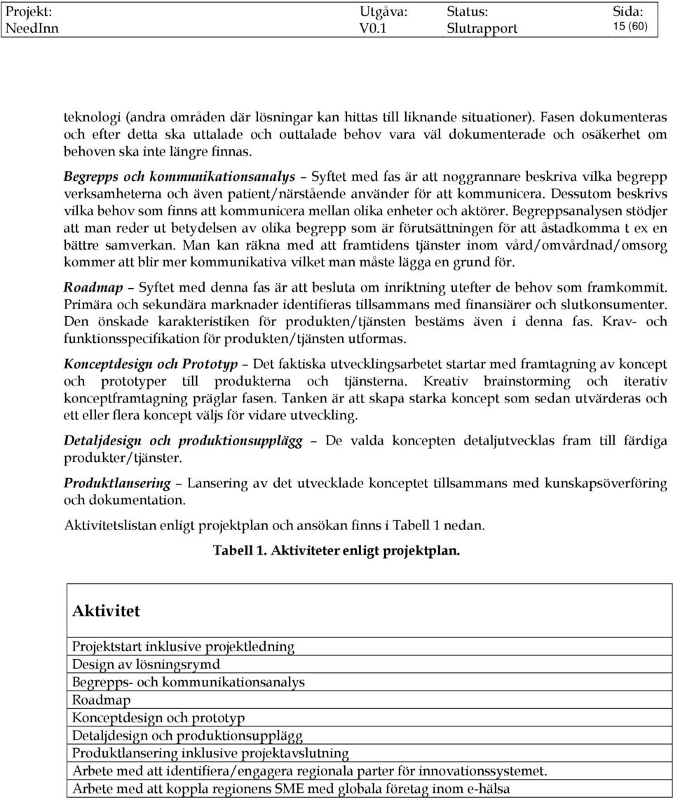 Begrepps och kommunikationsanalys Syftet med fas är att noggrannare beskriva vilka begrepp verksamheterna och även patient/närstående använder för att kommunicera.