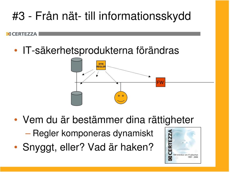 REGLER POLICY FW Vem du är bestämmer dina