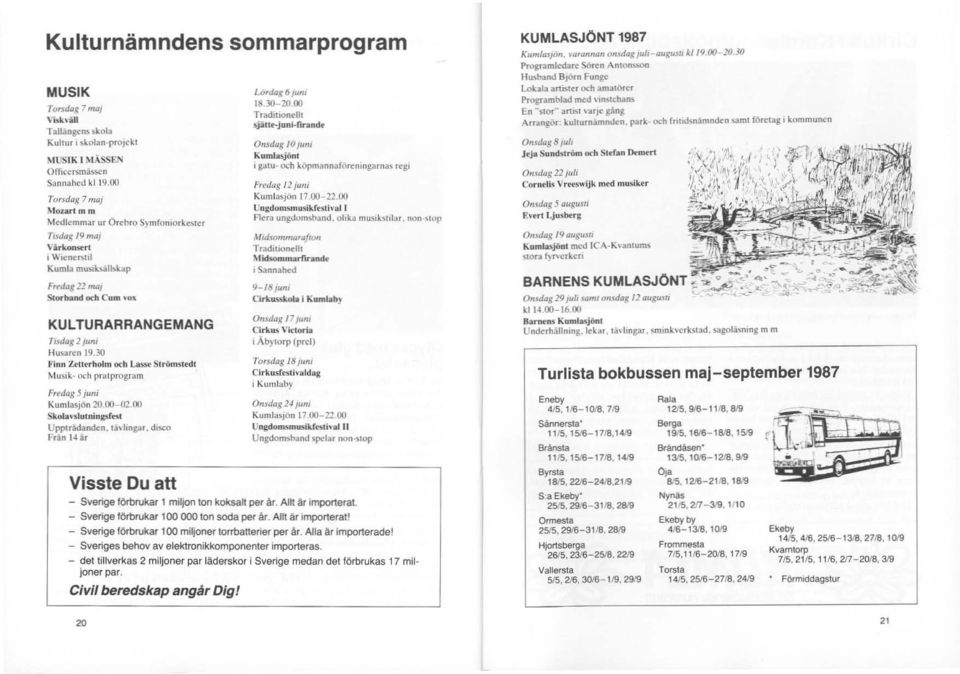 00 Tradmonelll själlt'-j un i- linonde Onsdag 10 IUIII Kumlasjönt l galu och köpmannnförc:mngarna, regi Fredag 12 juiu Kumlasjiin 17.00-22.00 Ungdomsmuslkfestl\'aJ I Flera ungdomsband.