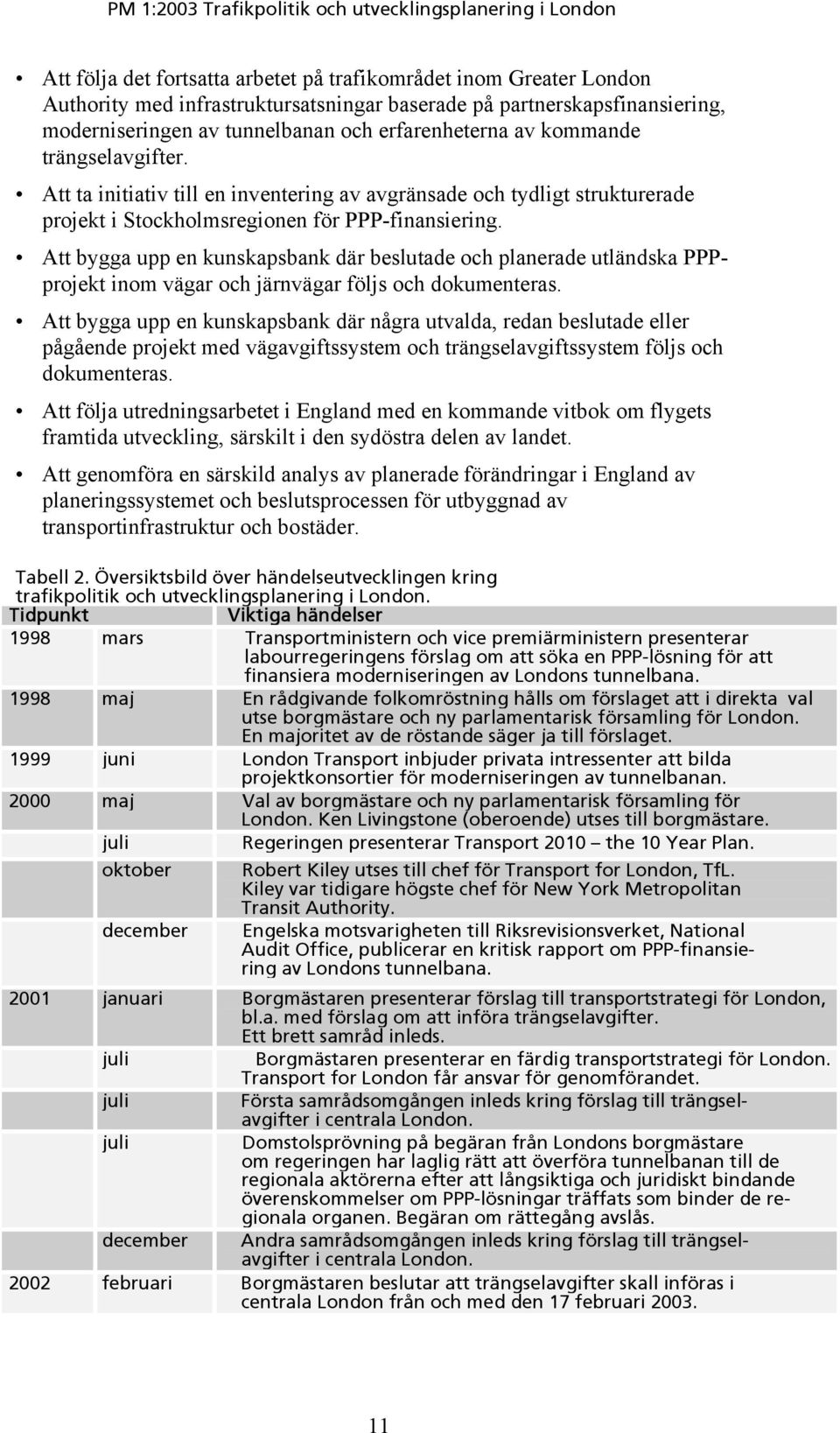 Att bygga upp en kunskapsbank där beslutade och planerade utländska PPPprojekt inom vägar och järnvägar följs och dokumenteras.