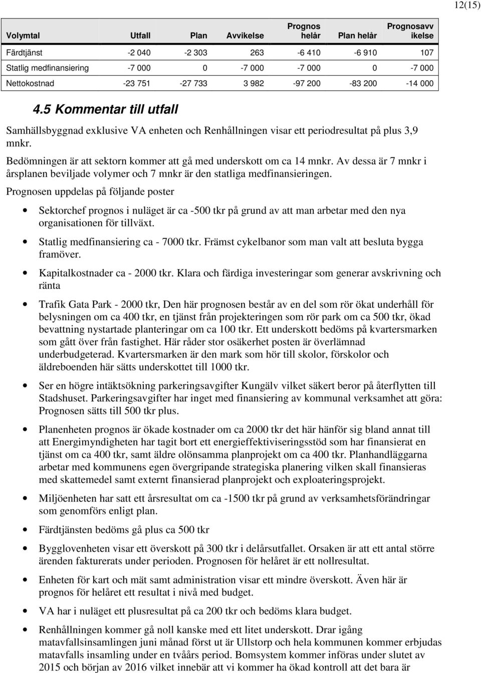 Av dessa är 7 mnkr i årsplanen beviljade volymer och 7 mnkr är den statliga medfinansieringen.