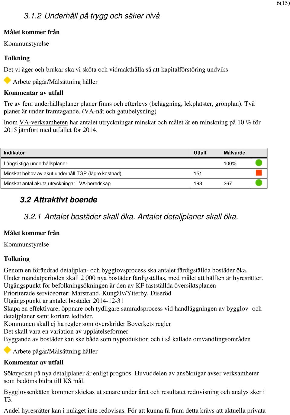 (VA-nät och gatubelysning) Inom VA-verksamheten har antalet utryckningar minskat och målet är en minskning på 10 % för 2015 jämfört med utfallet för 2014.