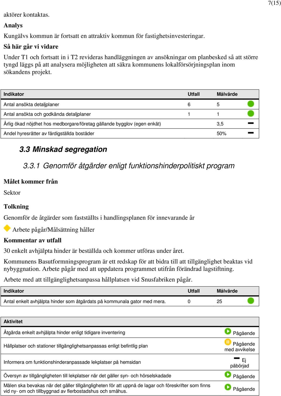 lokalförsörjningsplan inom sökandens projekt.