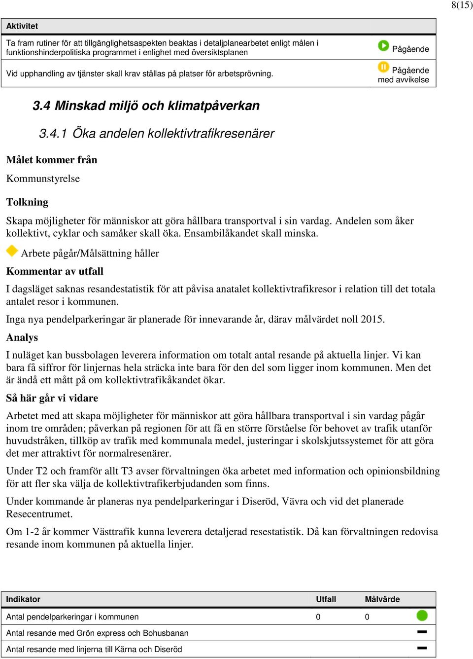 Minskad miljö och klimatpåverkan 3.4.1 Öka andelen kollektivtrafikresenärer Målet kommer från Kommunstyrelse Tolkning Skapa möjligheter för människor att göra hållbara transportval i sin vardag.