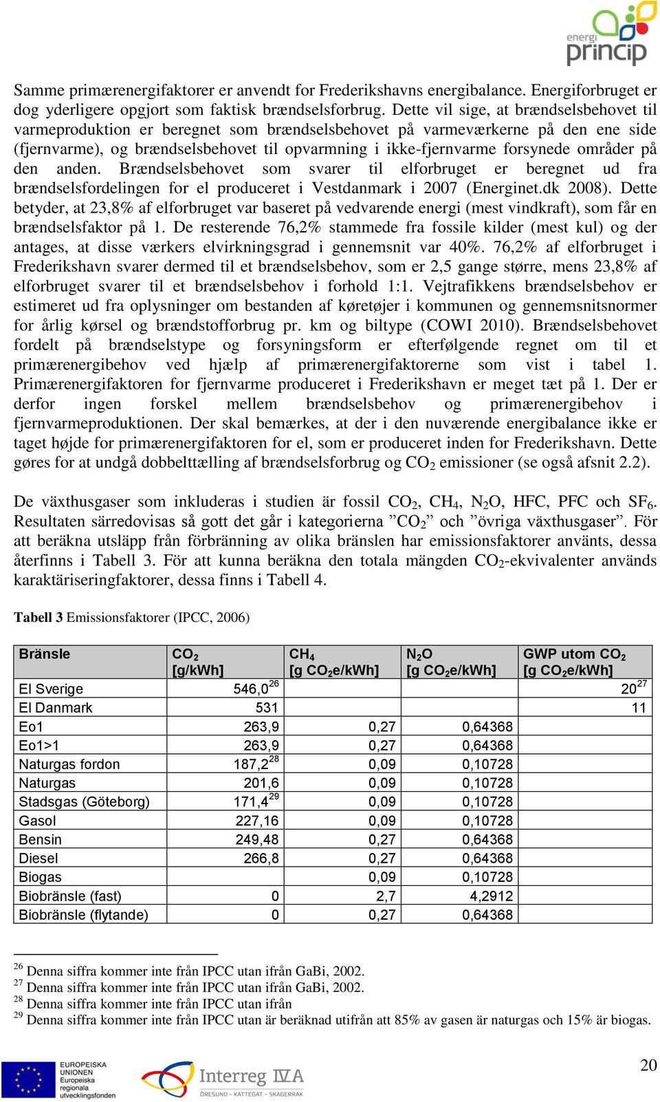 områder på den anden. Brændselsbehovet som svarer til elforbruget er beregnet ud fra brændselsfordelingen for el produceret i Vestdanmark i 2007 (Energinet.dk 2008).