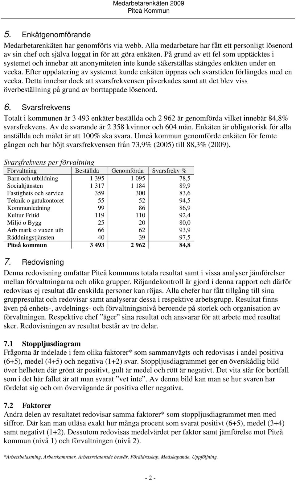 Efter uppdatering av systemet kunde enkäten öppnas och svarstiden förlängdes med en vecka.