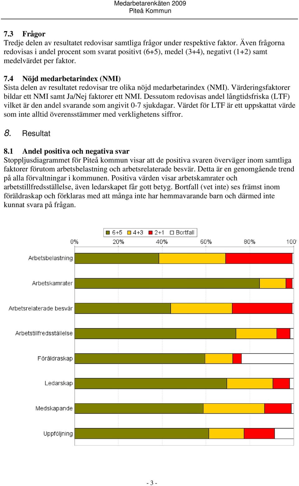 4 Nöjd medarbetarindex (NMI) Sista delen av resultatet redovisar tre olika nöjd medarbetarindex (NMI). Värderingsfaktorer bildar ett NMI samt Ja/Nej faktorer ett NMI.