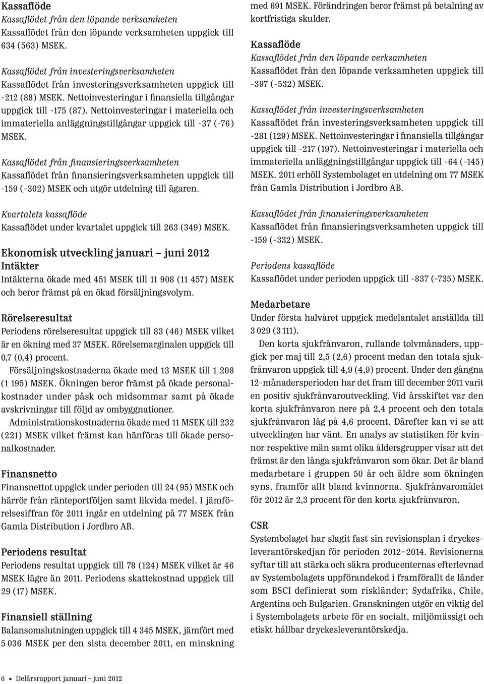 Nettoinvesteringar i materiella och immateriella anläggningstillgångar uppgick till -37 (-76) MSEK.