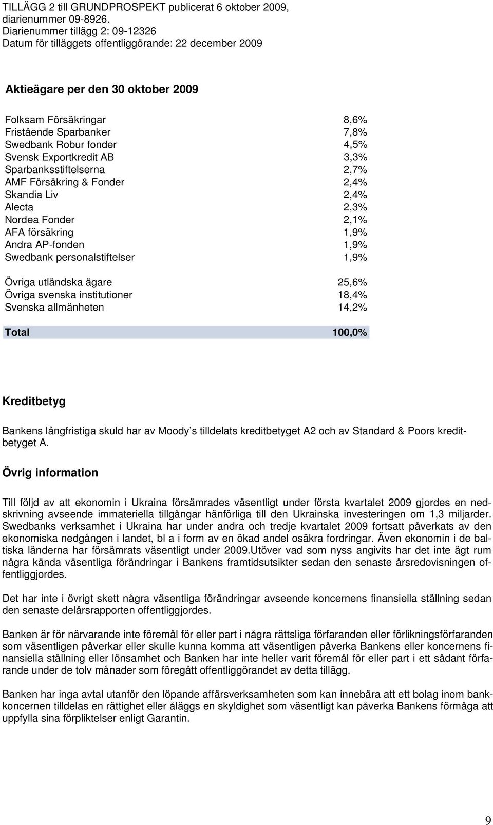 allmänheten 14,2% Total 100,0% Kreditbetyg Bankens långfristiga skuld har av Moody s tilldelats kreditbetyget A2 och av Standard & Poors kreditbetyget A.