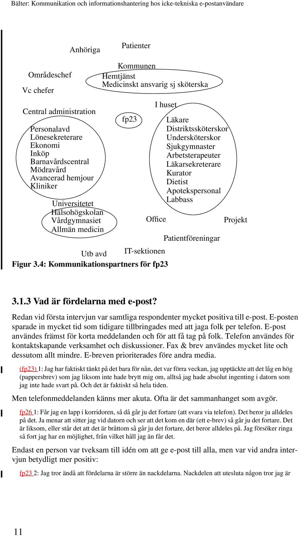 IT-sektionen Figur 3.