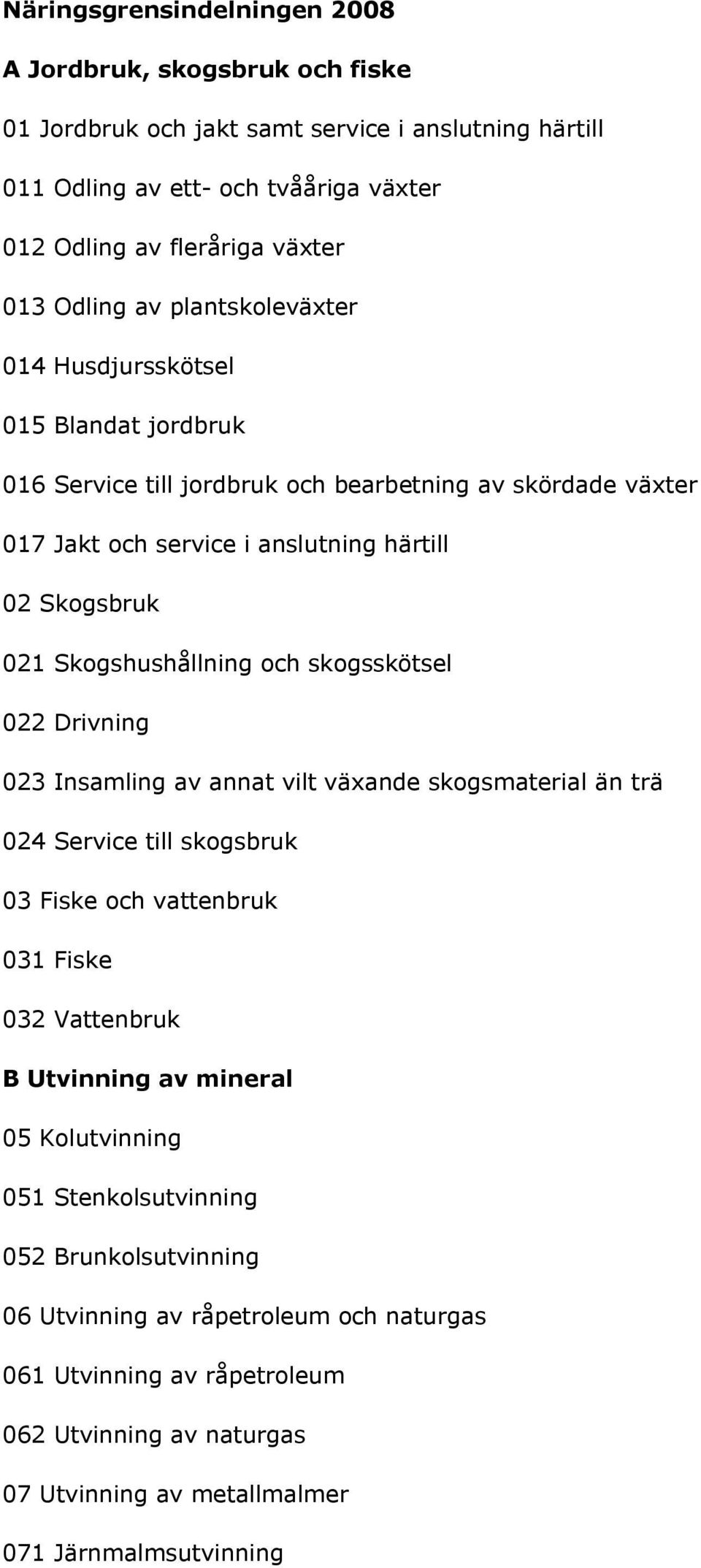 Skogshushållning och skogsskötsel 022 Drivning 023 Insamling av annat vilt växande skogsmaterial än trä 024 Service till skogsbruk 03 Fiske och vattenbruk 031 Fiske 032 Vattenbruk B Utvinning av