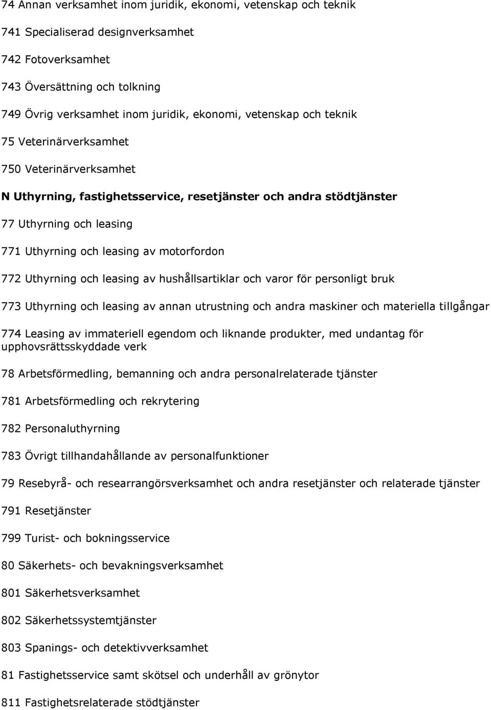 motorfordon 772 Uthyrning och leasing av hushållsartiklar och varor för personligt bruk 773 Uthyrning och leasing av annan utrustning och andra maskiner och materiella tillgångar 774 Leasing av