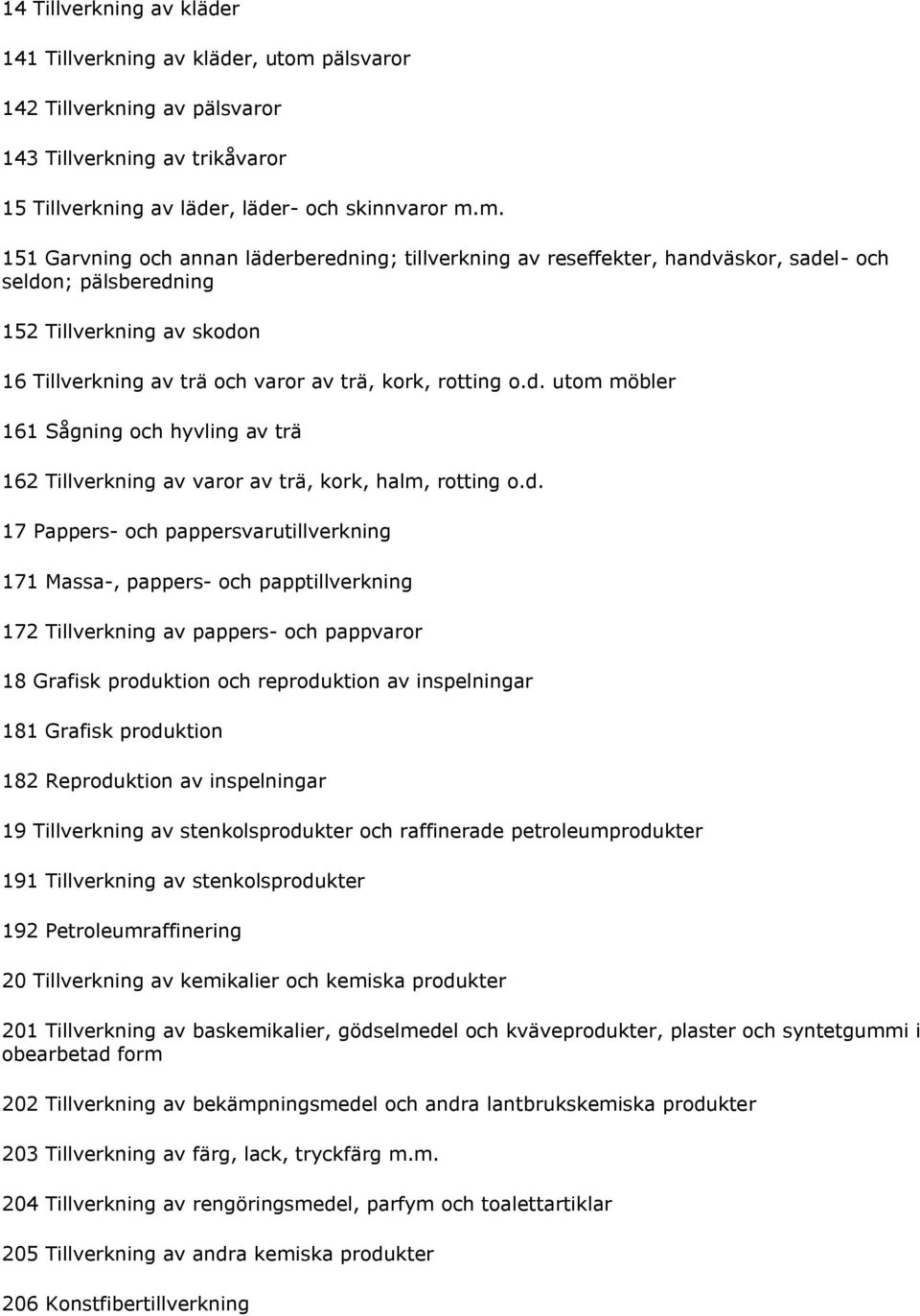 m. 151 Garvning och annan läderberedning; tillverkning av reseffekter, handväskor, sadel- och seldon; pälsberedning 152 Tillverkning av skodon 16 Tillverkning av trä och varor av trä, kork, rotting o.