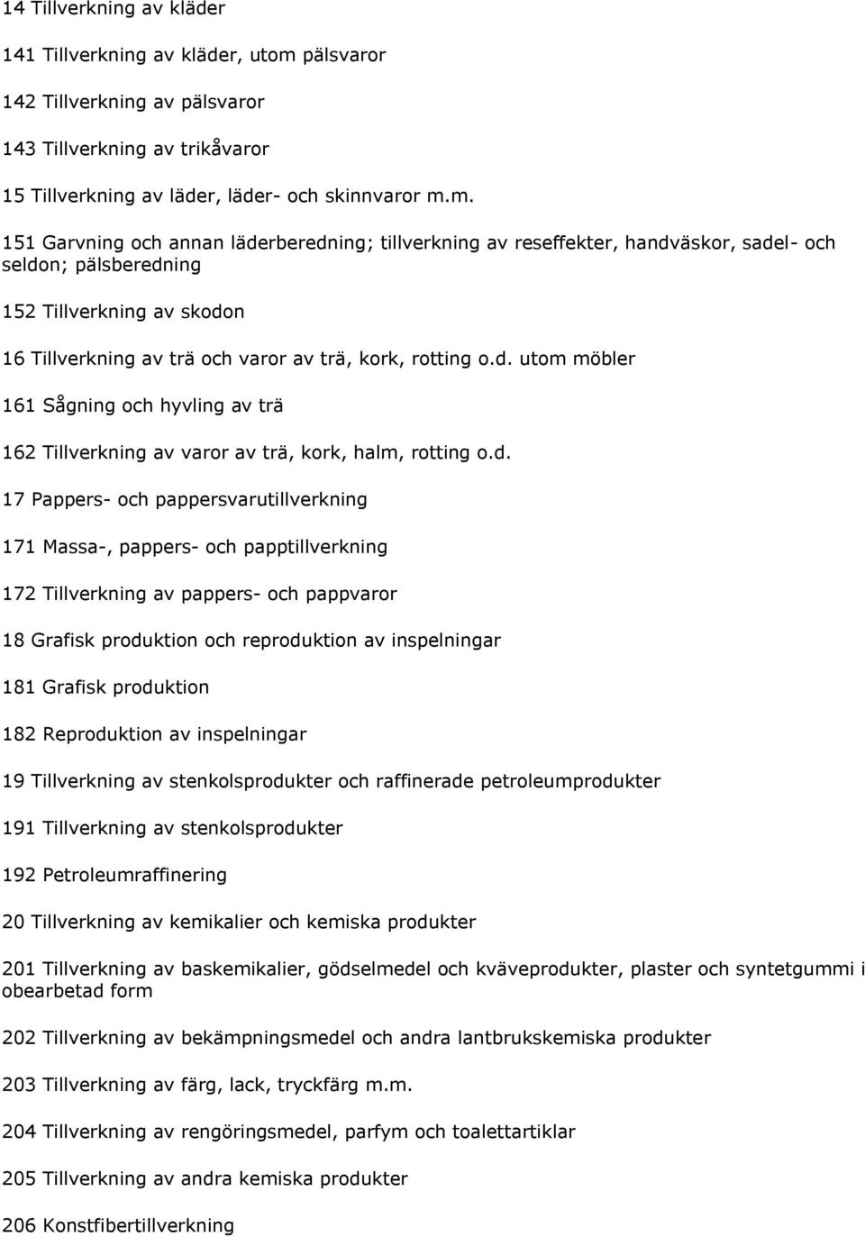 m. 151 Garvning och annan läderberedning; tillverkning av reseffekter, handväskor, sadel- och seldon; pälsberedning 152 Tillverkning av skodon 16 Tillverkning av trä och varor av trä, kork, rotting o.