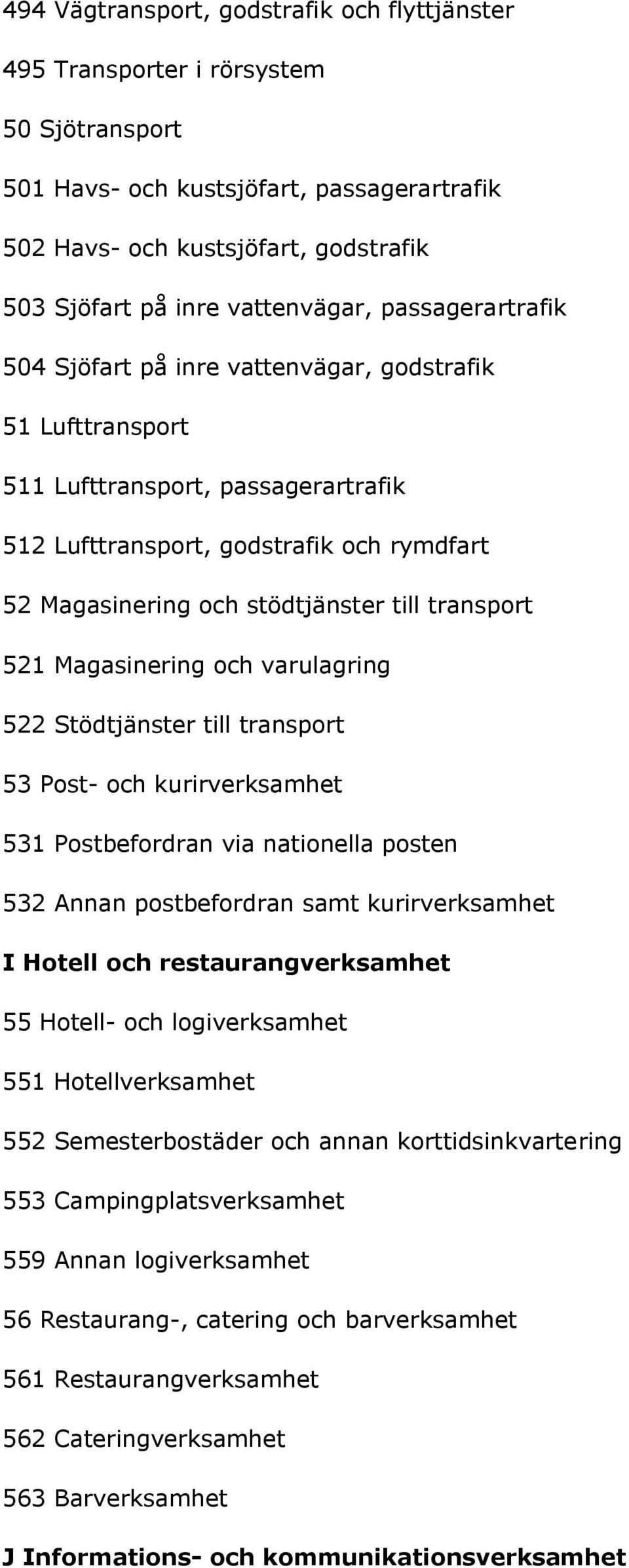 stödtjänster till transport 521 Magasinering och varulagring 522 Stödtjänster till transport 53 Post- och kurirverksamhet 531 Postbefordran via nationella posten 532 Annan postbefordran samt