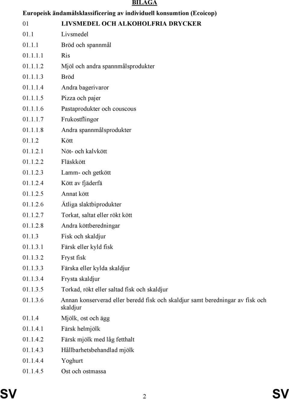 1.2.2 Fläskkött 01.1.2.3 Lamm- och getkött 01.1.2.4 Kött av fjäderfä 01.1.2.5 Annat kött 01.1.2.6 Ätliga slaktbiprodukter 01.1.2.7 Torkat, saltat eller rökt kött 01.1.2.8 Andra köttberedningar 01.1.3 Fisk och skaldjur 01.