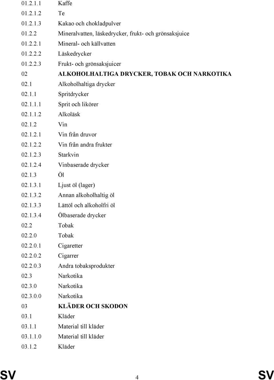 1.3 Öl 02.1.3.1 Ljust öl (lager) 02.1.3.2 Annan alkoholhaltig öl 02.1.3.3 Lättöl och alkoholfri öl 02.1.3.4 Ölbaserade drycker 02.2 Tobak 02.2.0 Tobak 02.2.0.1 Cigaretter 02.2.0.2 Cigarrer 02.2.0.3 Andra tobaksprodukter 02.