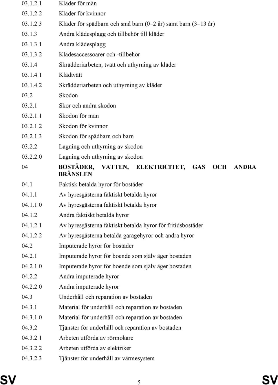 2.1.1 Skodon för män 03.2.1.2 Skodon för kvinnor 03.2.1.3 Skodon för spädbarn och barn 03.2.2 Lagning och uthyrning av skodon 03.2.2.0 Lagning och uthyrning av skodon 04 BOSTÄDER, VATTEN, ELEKTRICITET, GAS OCH ANDRA BRÄNSLEN 04.