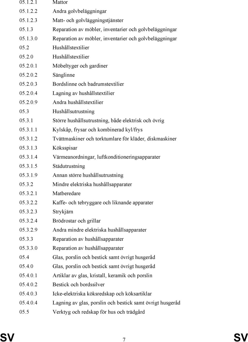 3 Hushållsutrustning 05.3.1 Större hushållsutrustning, både elektrisk och övrig 05.3.1.1 Kylskåp, frysar och kombinerad kyl/frys 05.3.1.2 Tvättmaskiner och torktumlare för kläder, diskmaskiner 05.3.1.3 Köksspisar 05.