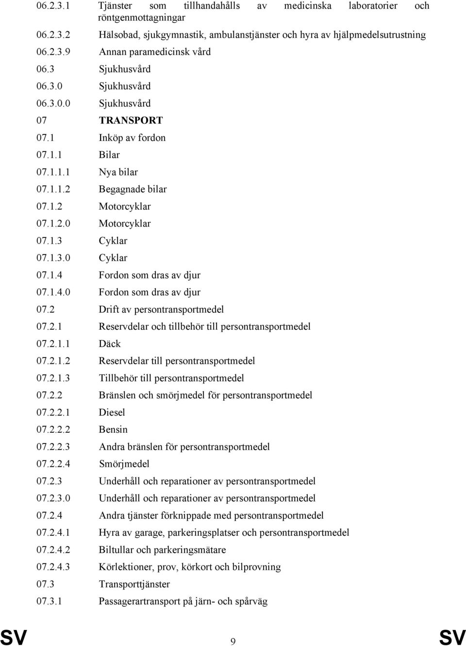 1.3.0 Cyklar 07.1.4 Fordon som dras av djur 07.1.4.0 Fordon som dras av djur 07.2 Drift av persontransportmedel 07.2.1 Reservdelar och tillbehör till persontransportmedel 07.2.1.1 Däck 07.2.1.2 Reservdelar till persontransportmedel 07.