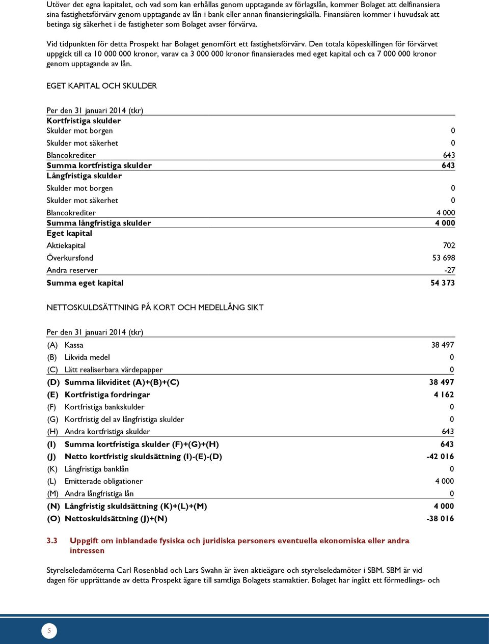 Den totala köpeskillingen för förvärvet uppgick till ca 10 000 000 kronor, varav ca 3 000 000 kronor finansierades med eget kapital och ca 7 000 000 kronor genom upptagande av lån.